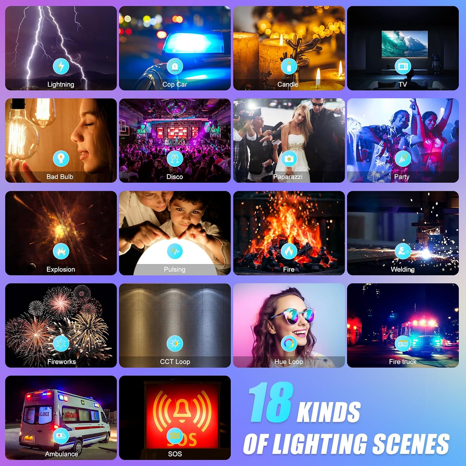 APP Kontrollü RGB LED Panel Vi - Photography Led Lighting Kit incelemesi ve fiyatı