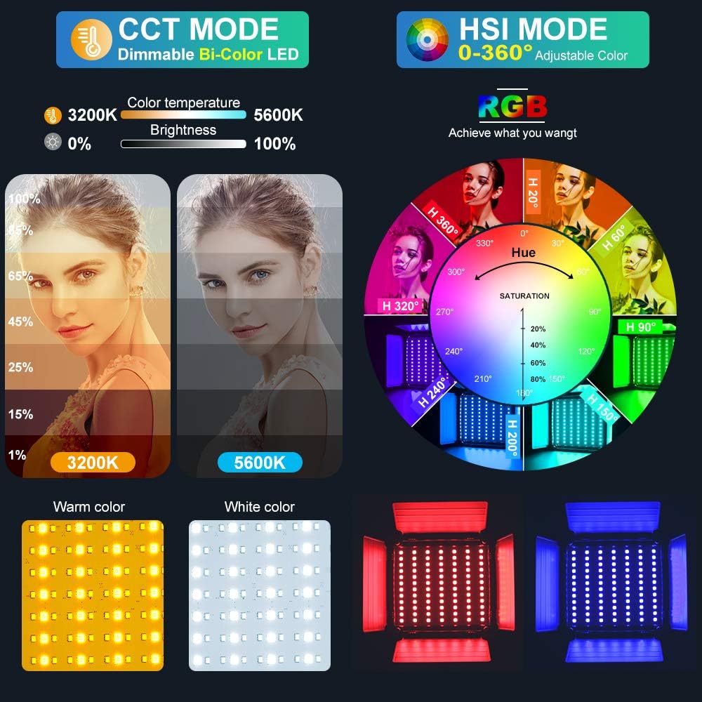 APP Kontrollü RGB LED Panel Vi - Photography Led Lighting Kit incelemesi ve fiyatı