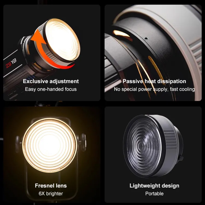 Fresnel Lens 15-55 Derece Ayar - Photography And Videography Lighting incelemesi ve fiyatı