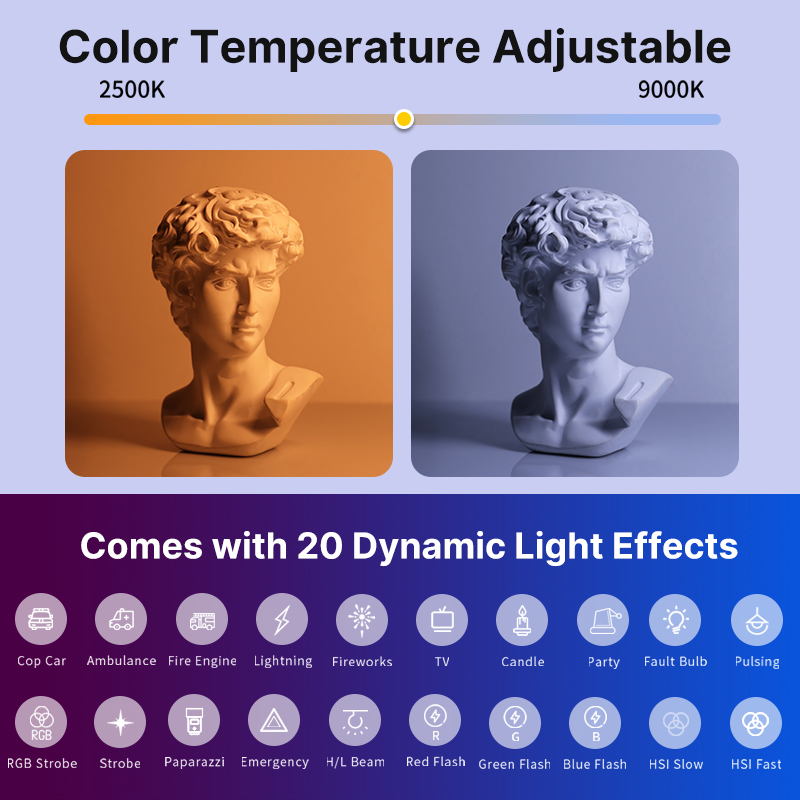Ulanzi VL119 El RGB Renkli Çub - Photography Lighting Wand incelemesi ve fiyatı