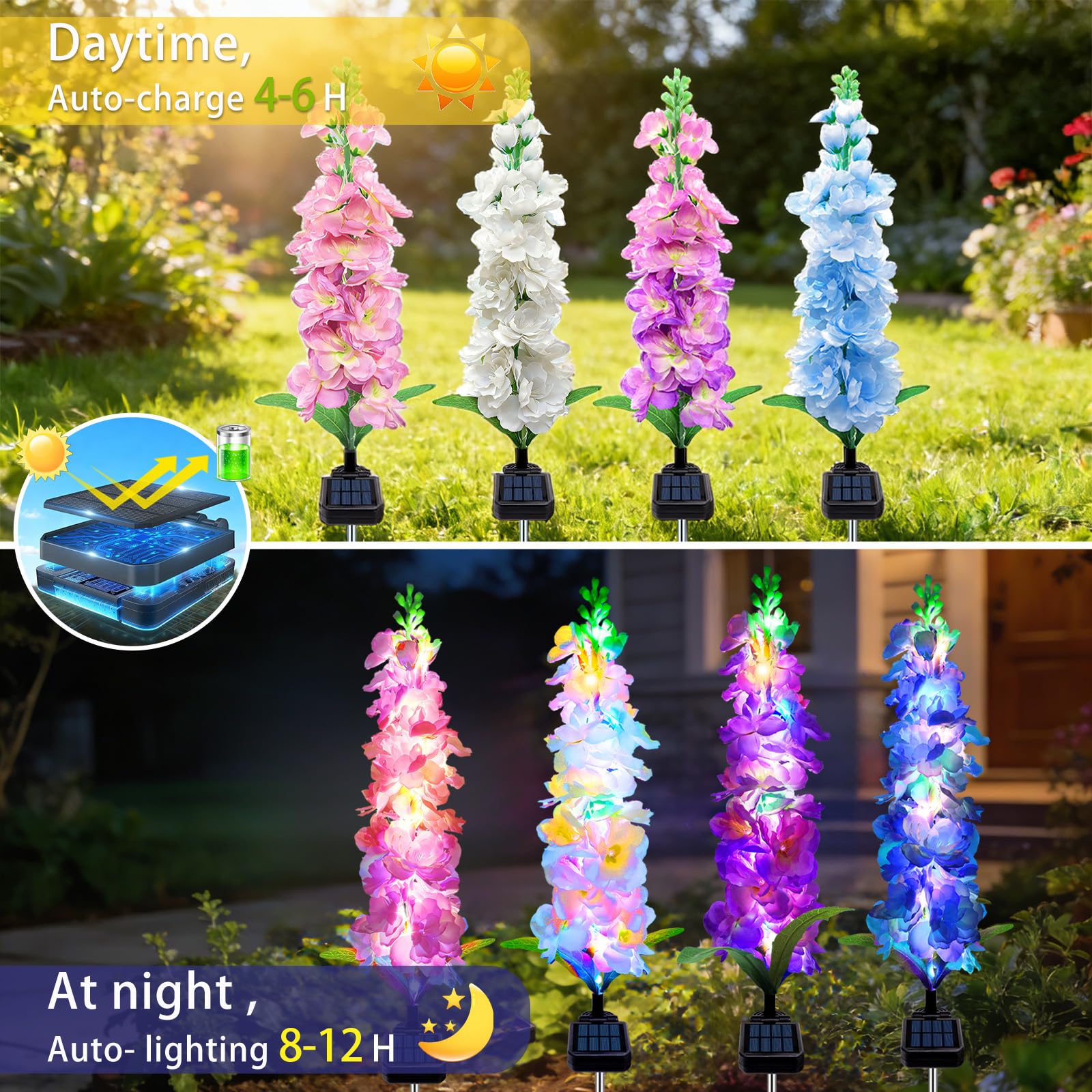 Güneş Enerjili Bahçe Lambaları - Flower Photography Led Lighting Pack incelemesi ve fiyatı