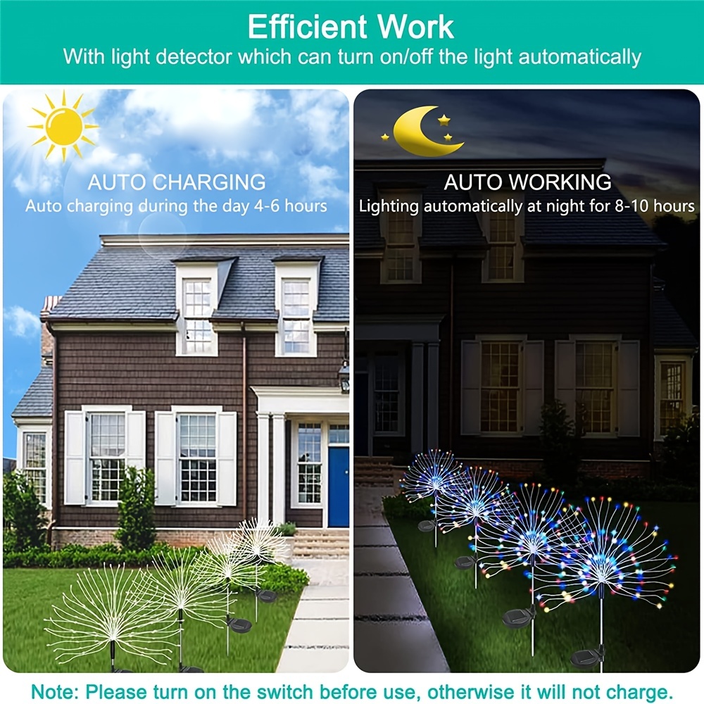 1 Paket Güneş Enerjili Havai F - Flower Photography Led Lighting Pack incelemesi ve fiyatı