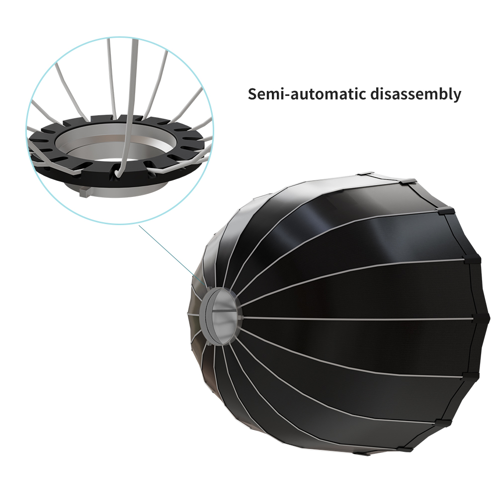 SH 115 W Fotoğraf Işığı Kısıla - Photography Umbrella Lighting Kit incelemesi ve fiyatı