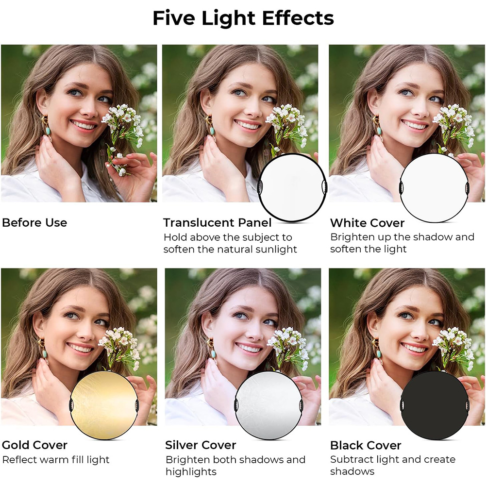 MYOBO Reflektör Fotoğrafçılık  - Photography Lighting Meter incelemesi ve fiyatı