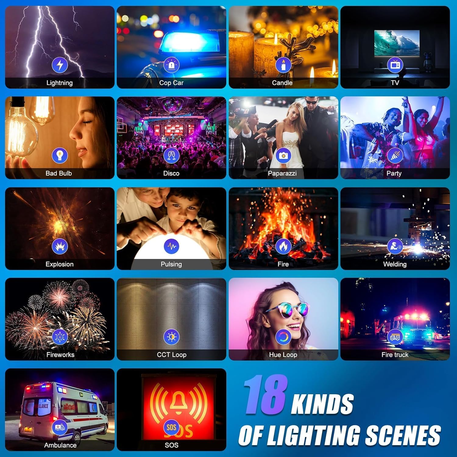 RGB LED Video Aydınlatma Kiti, - Photography Led Lighting Kit incelemesi ve fiyatı