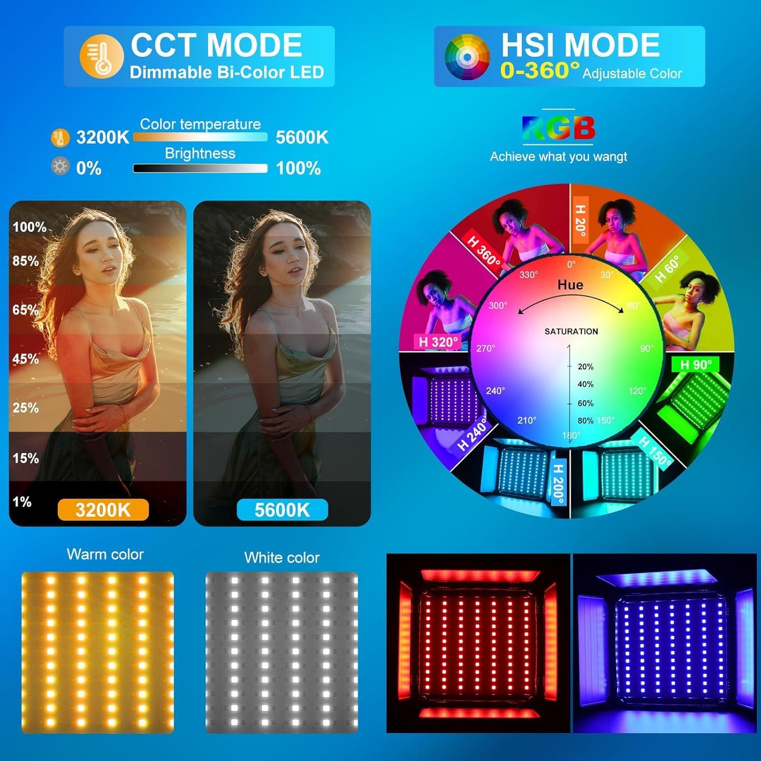 RGB LED Video Aydınlatma Kiti, - Photography Led Lighting Kit incelemesi ve fiyatı