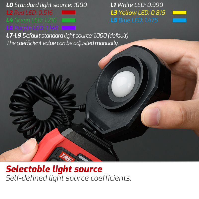 Lux/Fc Fotometre Çevre Test Ci - Photography Lighting Meter incelemesi ve fiyatı