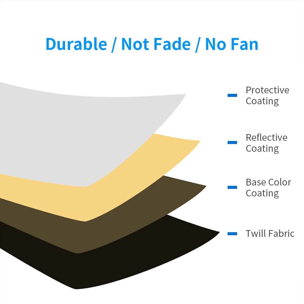 Taşınabilir 5'i 1 Arada Katlan - Photography Lighting Reflectors incelemesi ve fiyatı