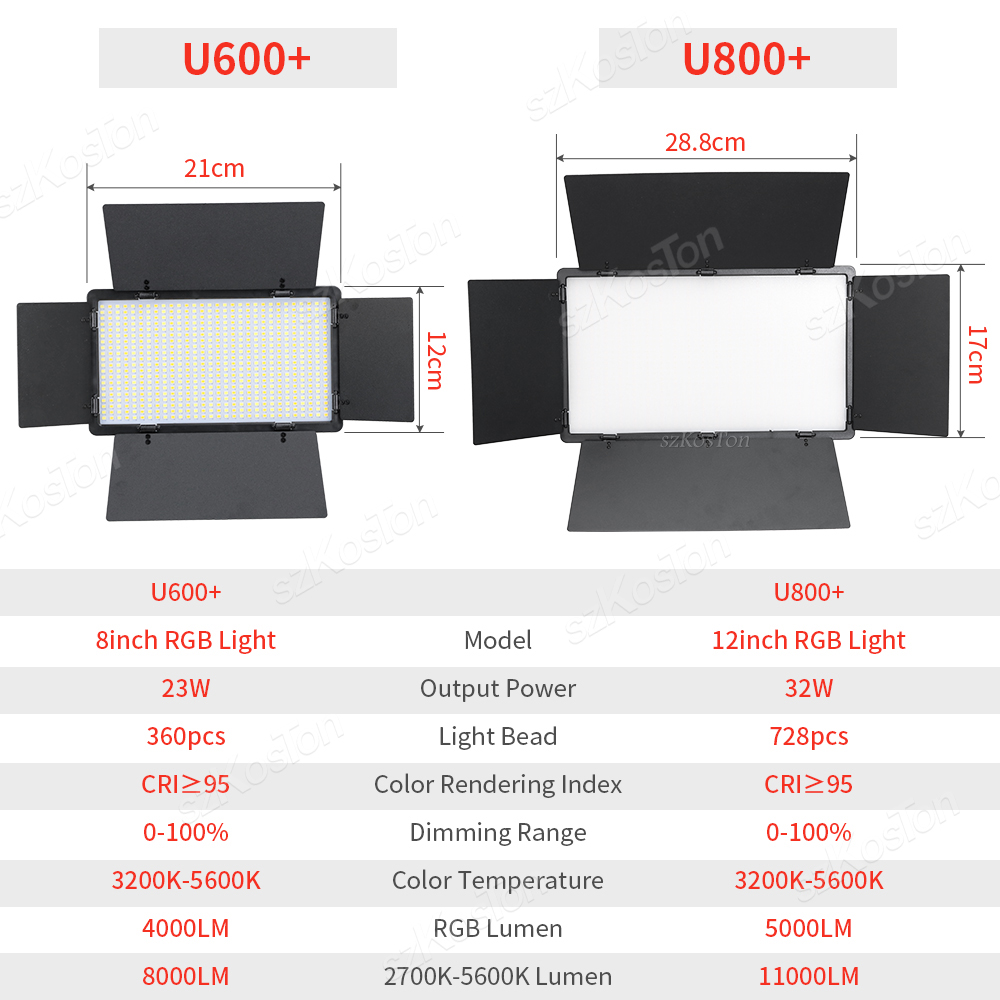 RGB fotoğraf Video LED dolgu ı - Photography Umbrella Lighting Kit incelemesi ve fiyatı